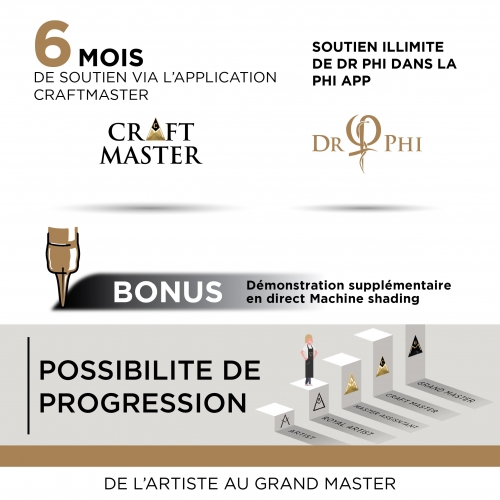 Formation PowderBrows – Sourcils Poudrés